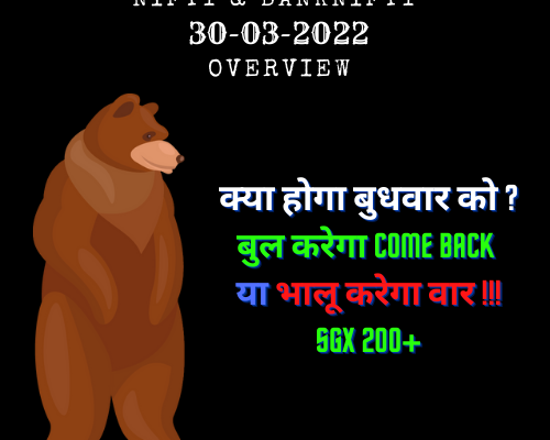 Nifty / Bank Nifty Prediction for 30 March 2022